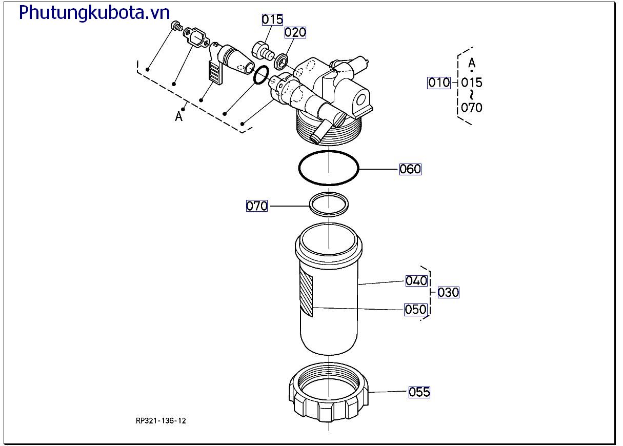 Của bộ tách ( những bộ phận cấu thành)